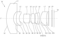 WIDE-ANGLE LENS ASSEMBLY