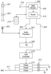 Sensor and Controller for Wind Instruments