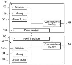 SYSTEMS AND METHODS FOR WIRELESSLY POWERING OR COMMUNICATING WITH STERILE-PACKED DEVICES