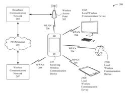 MULTI-DEVICE CALL NOTIFICATION SILENCING