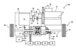 Hybrid drivetrain