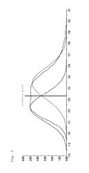 Block copolymer composition and adhesive composition