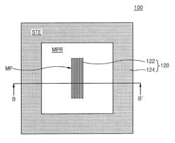 Phase shift mask