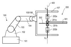 Apparatus and method for robotic roller hamming