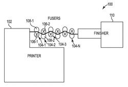 Partially dried inkjet media fusers