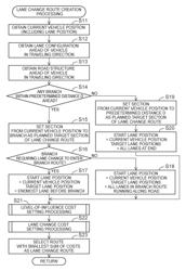 Autonomous driving assistance system, autonomous driving assistance method, and computer program