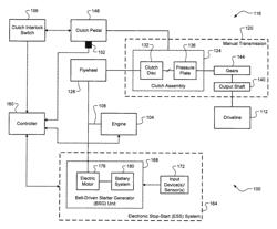 Diagnostic techniques for a clutch interlock switch and a clutch pedal position sensor