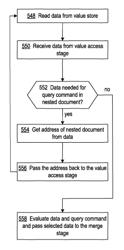 Pipelined database processing circuit and method