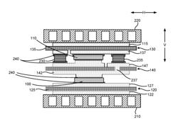 Vertically stacked multichip modules