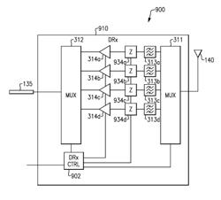 Processing radio-frequency signals with tunable matching circuits