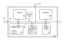 LED power-supply detection and control