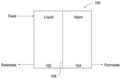 HIGH SEPARATION PERFORMANCE POLYDIALKYLSILOXANE PERVAPORATION MEMBRANES