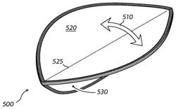 Inflatable Lifting-Body Kite