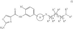 OXAZOLE DERIVATIVES FOR USE IN THE TREATMENT OF CANCER