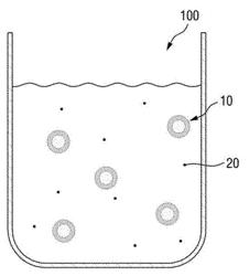 EMULSION AND PREPARING METHOD THEREFOR