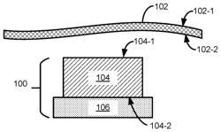 Assemblies of Anisotropic Optical Elements and Methods of Making