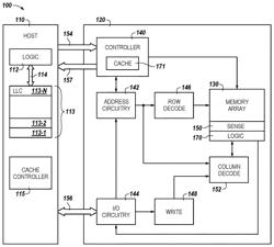 APPARATUSES AND METHODS FOR COMPUTE ENABLED CACHE