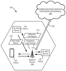 ADAPTIVE REPETITION IN WIRELESS COMMUNICATION SYSTEMS