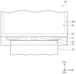 DISPLAY PANEL AND DISPLAY DEVICE INCLUDING THE SAME