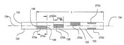 Banded papers, smoking articles and methods