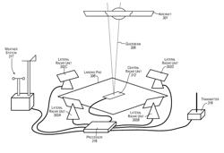 Landing guidance for remotely operated aerial vehicles using crossed radar beams