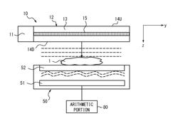 Digital holographic image-taking apparatus