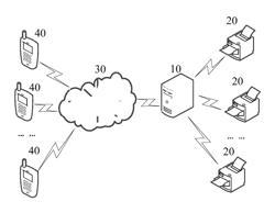 Method and system for binding user account to imaging device by mobile terminal