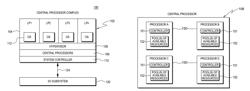 Management of resources within a computing environment