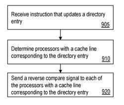 Ownership tracking updates across multiple simultaneous operations