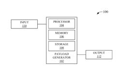 Synthesis of security exploits via self-amplifying deep learning