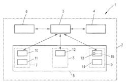 Method for traffic control in a parking environment