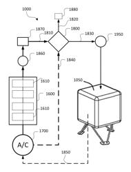 System and method for controllably adjusting temperature of a training area of an interactive training simulator