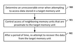 Recovering from data access errors by controlling access to neighboring memory units