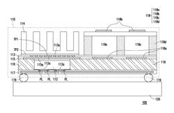 Packaging of semiconductor device with antenna and heat spreader