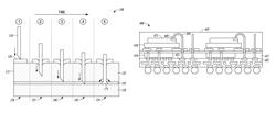 Vertical wire connections for integrated circuit package