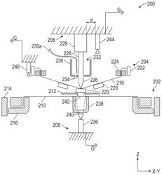 Apparatus and method for direct transfer of semiconductor devices