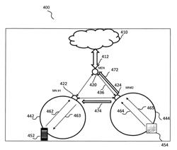 Router node, network and method to allow service discovery in a network