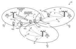 Method and device of sending measurement report