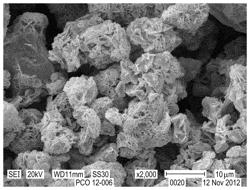 Mineral Composition Based on a Mixed Solid Phase of Calcium and Magnesium Carbonates and Process for Preparing Such a Composition