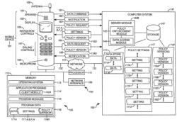 ENFORCING DEVICE SETTINGS FOR MOBILE DEVICES