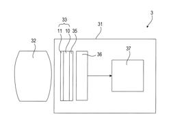 Glass composition and method of manufacturing the same, and glass member and image pickup device