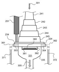 Deposition reactor with plasma source