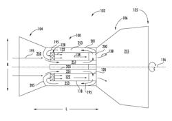 Combustion section heat transfer system for a propulsion system