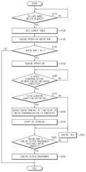 Apparatus and method for controlling operation of engine