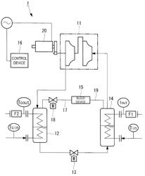 Control device and control method for bleed device