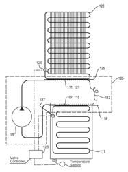 Refrigeration appliance with a heat circuit