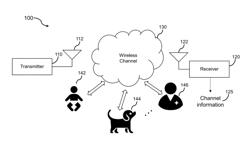 Method, apparatus, server and system for real-time vital sign detection and monitoring