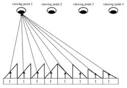 Liquid crystal prism, method for driving the same, and display device