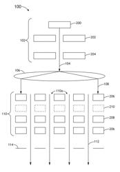 Apparatus and method for correcting arrayed astigmatism in a multi-column scanning electron microscopy system