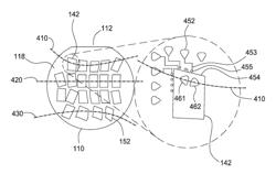 Method of pattern placement correction